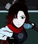 Ruby Rose